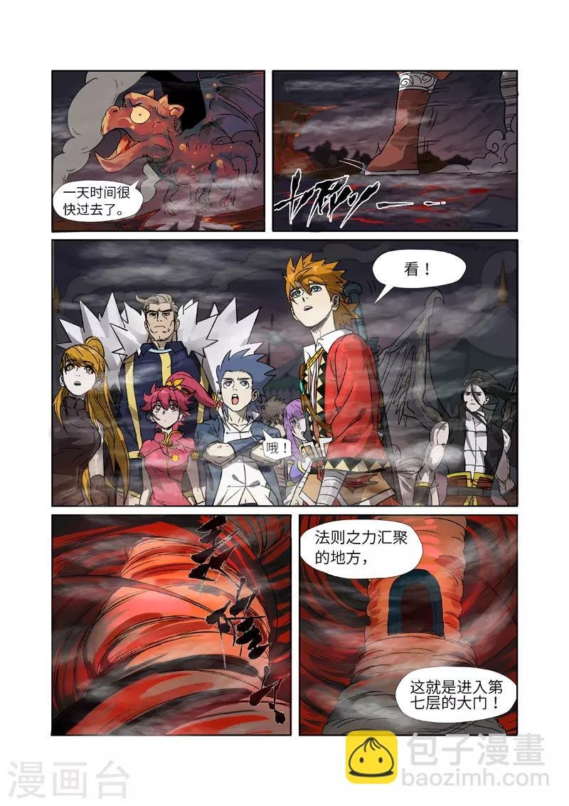 第274话1 开门