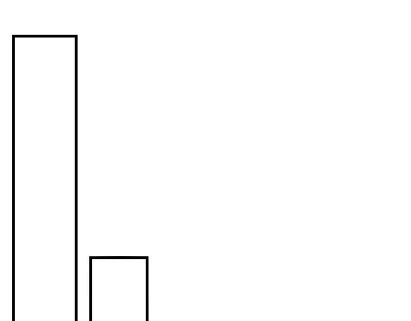 第4话 教训奴才