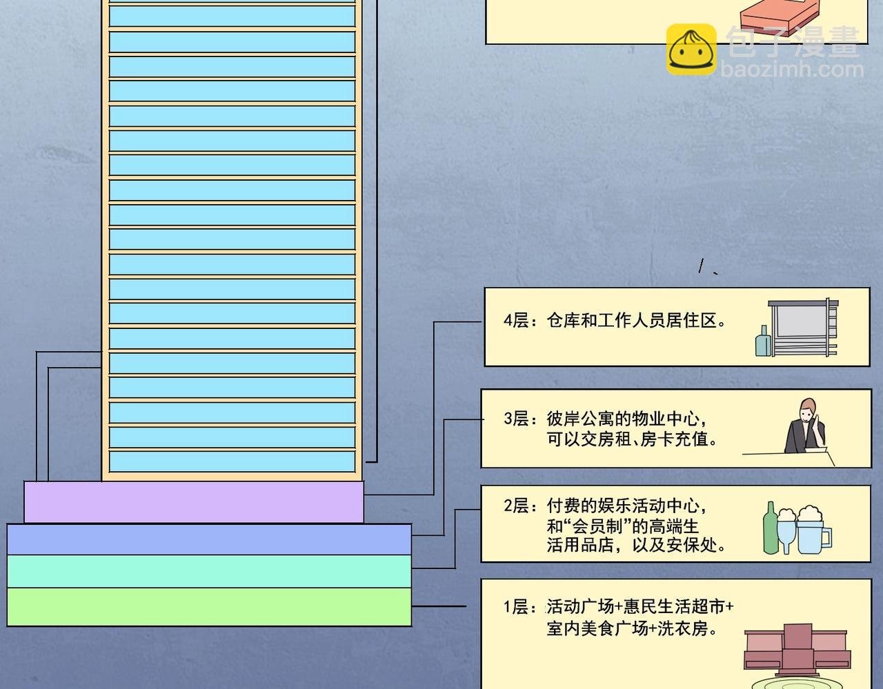 第15话 彼岸公寓，电梯鬼！