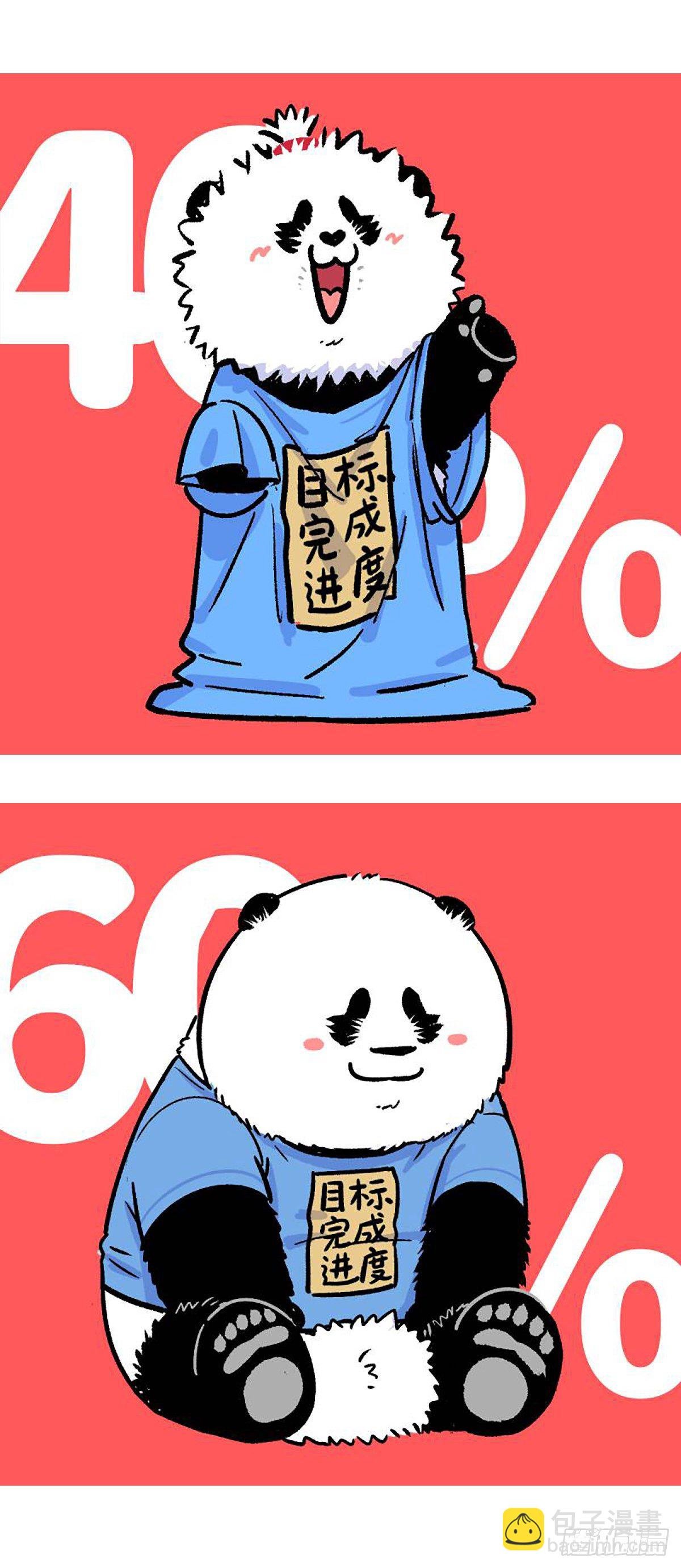 不比不知道，一比窝嘞个草~