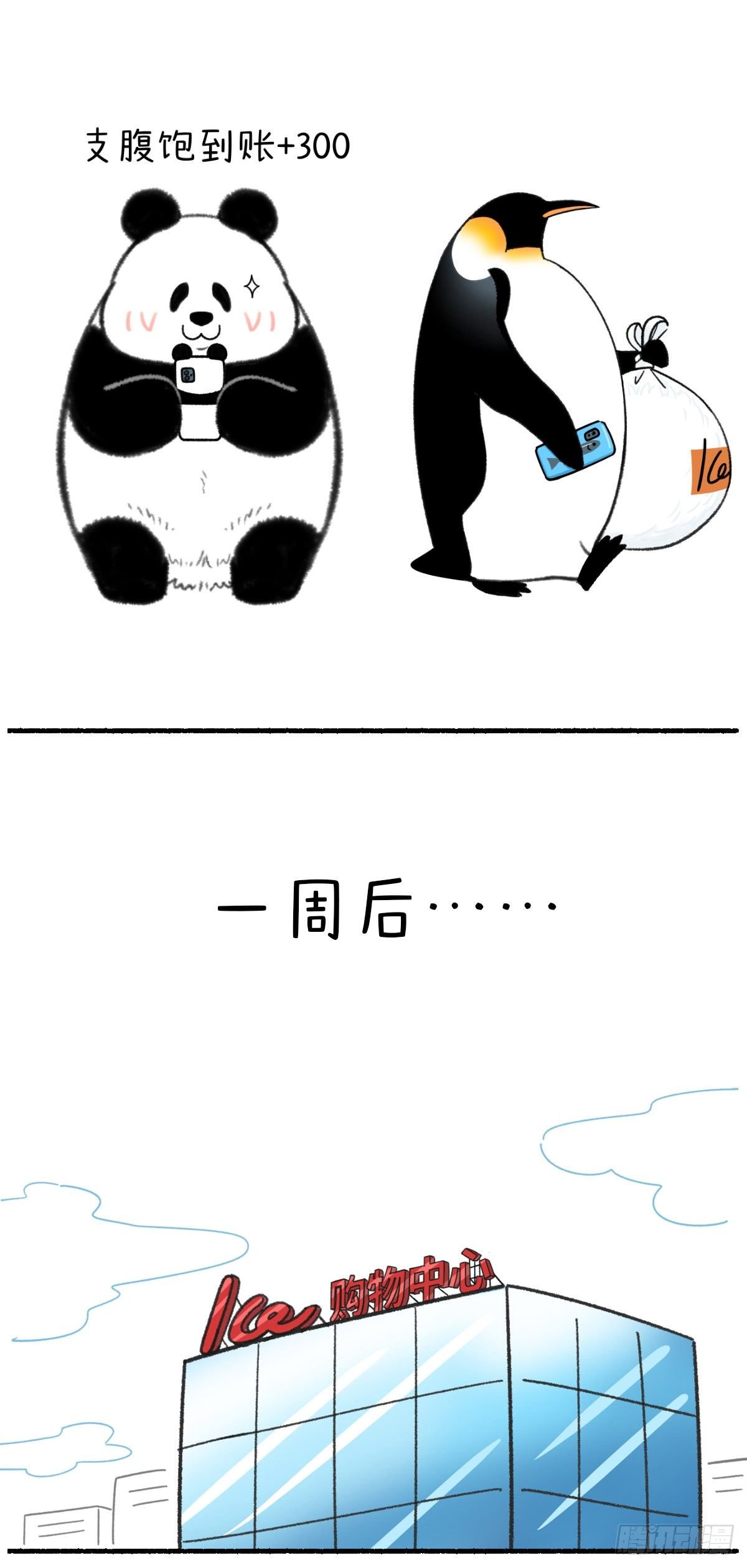 羊毛出在羊身上，狐毛也是~