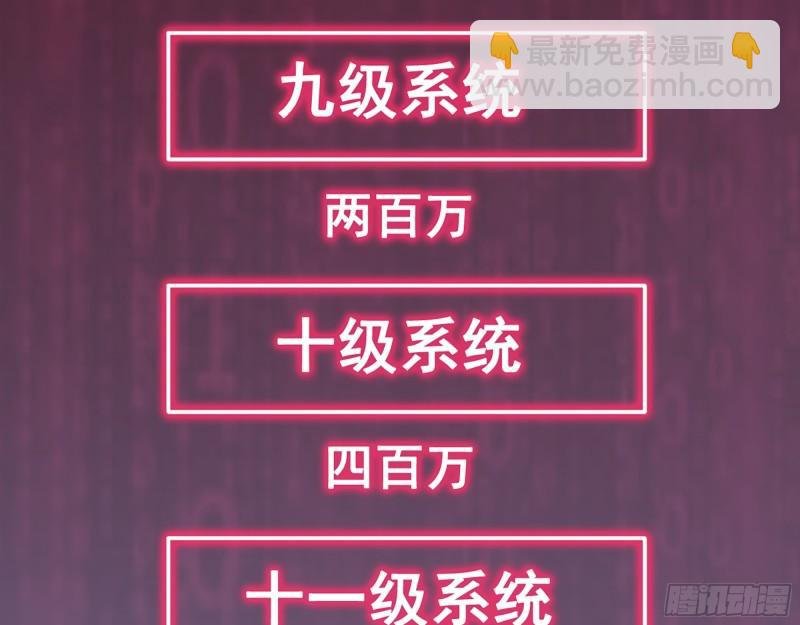 446- 等级差距
