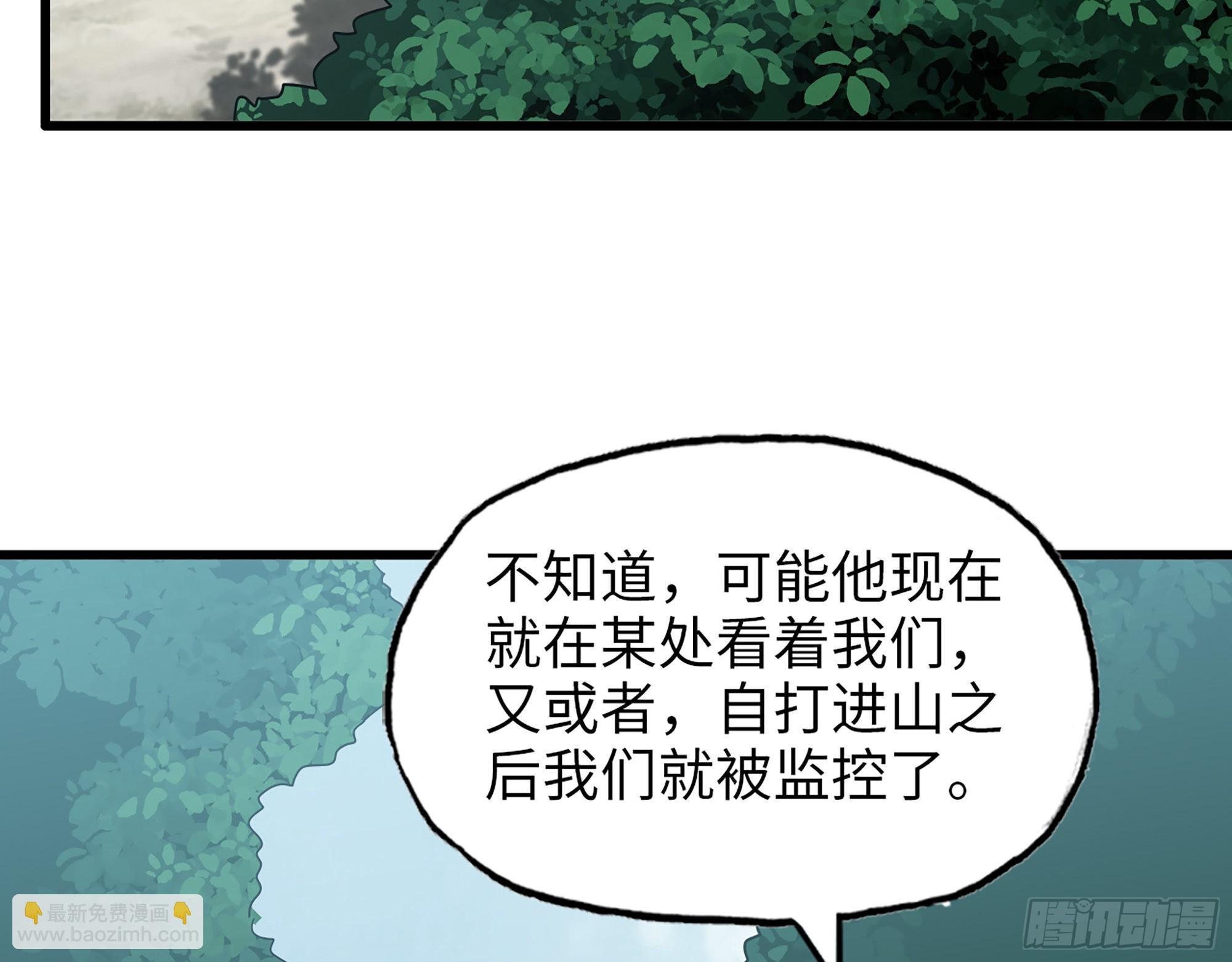 568- 监视