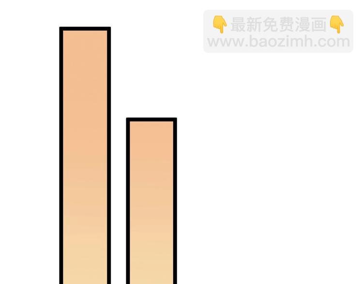 第91话 柳嫣然的麻烦