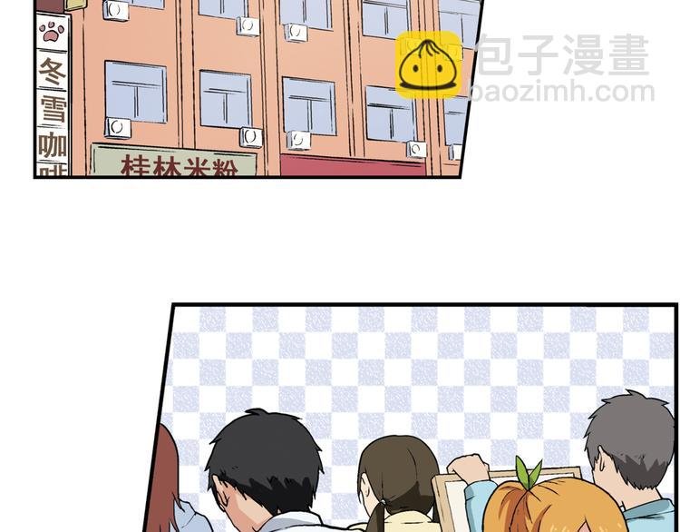 第3话 校考和高考