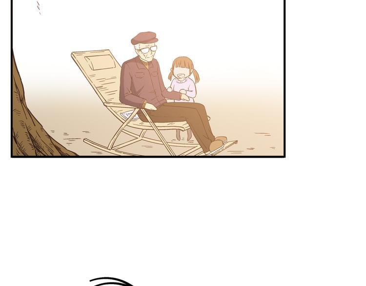 第3话 校考和高考