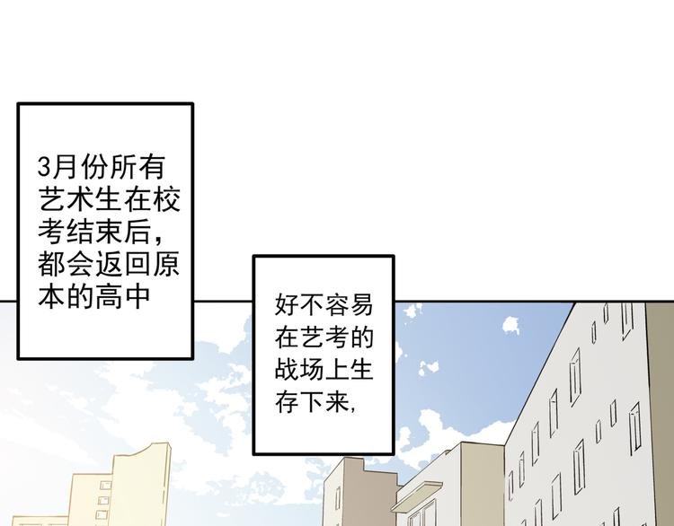第3话 校考和高考