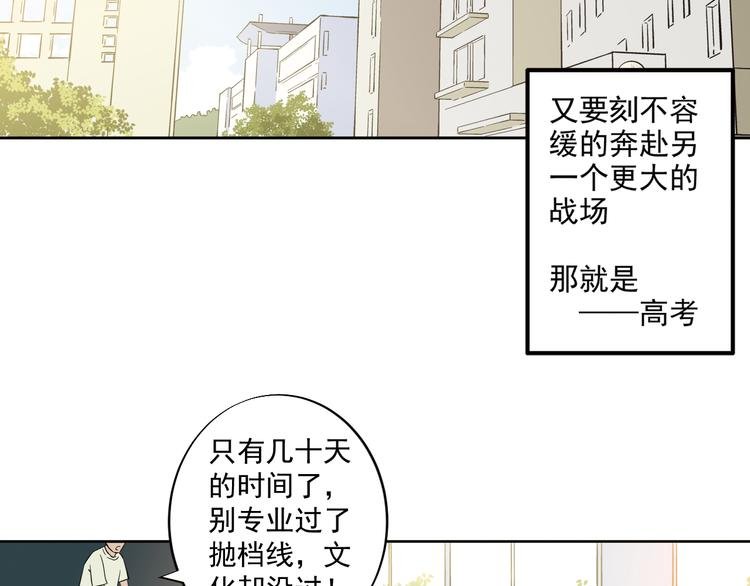 第3话 校考和高考
