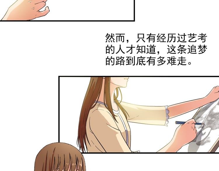第1话 艺考开始了