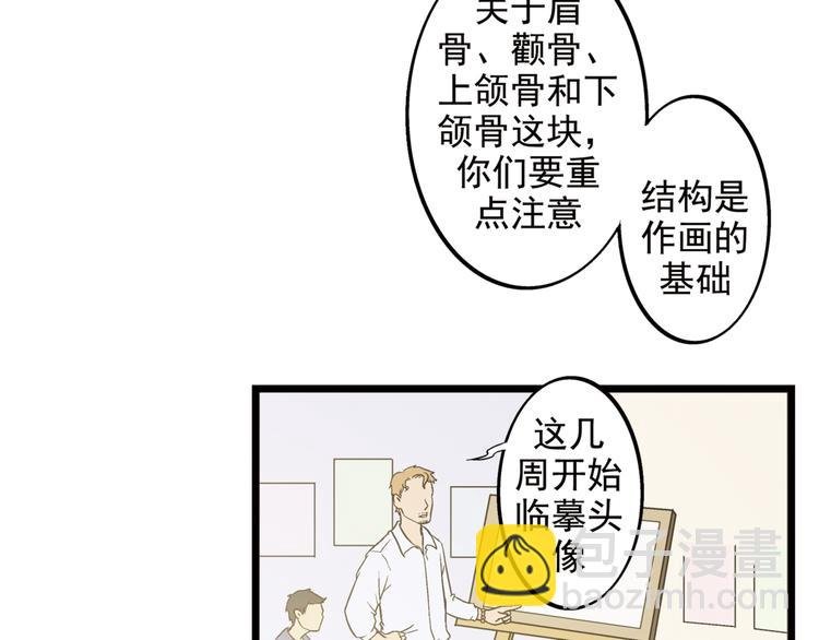 第1话 艺考开始了