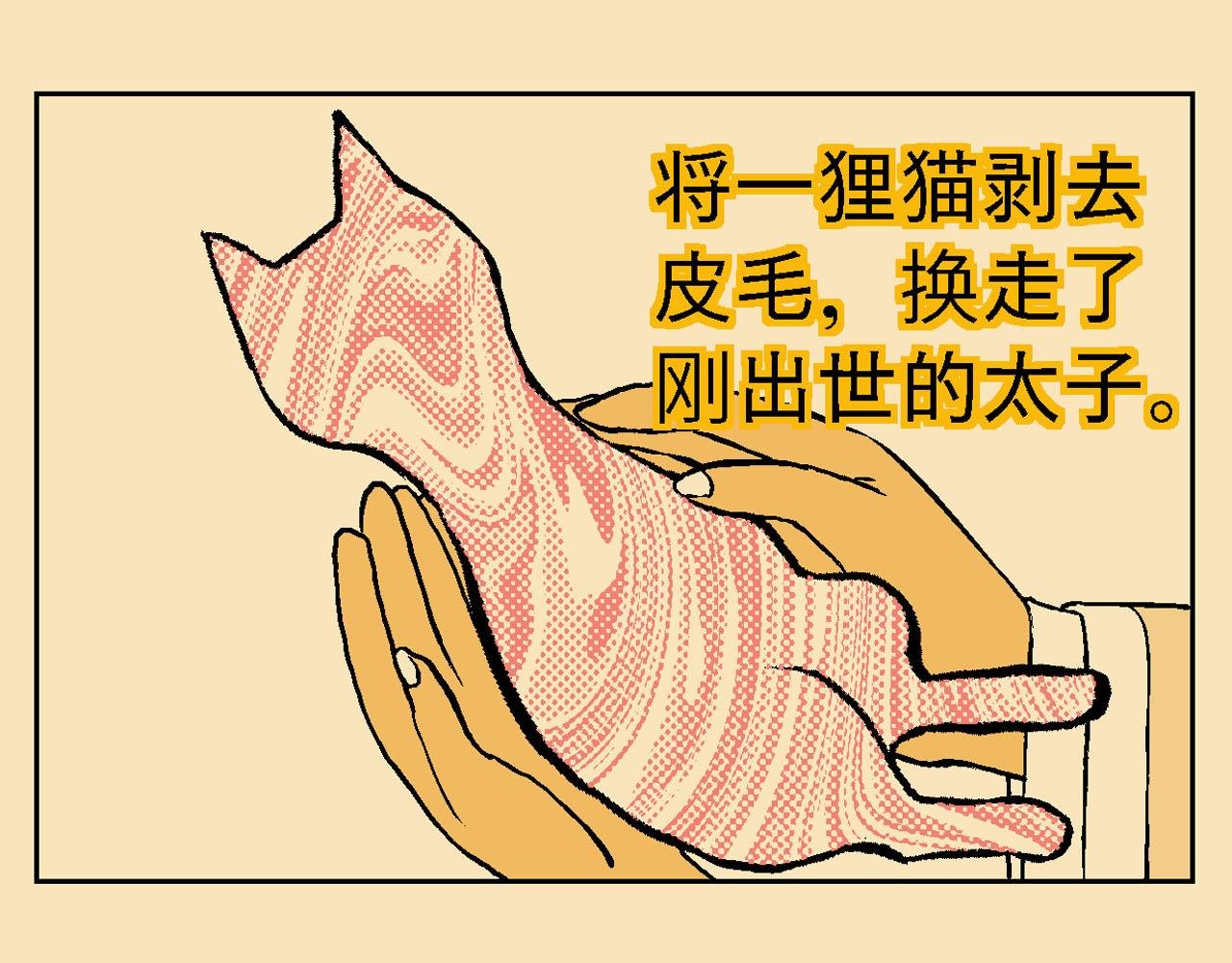附录