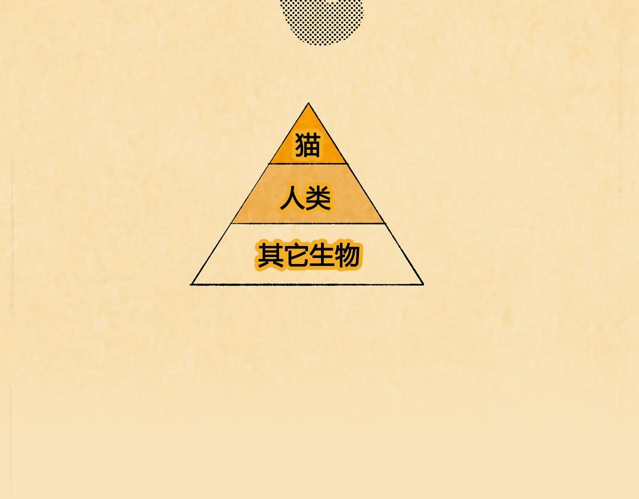 00~03