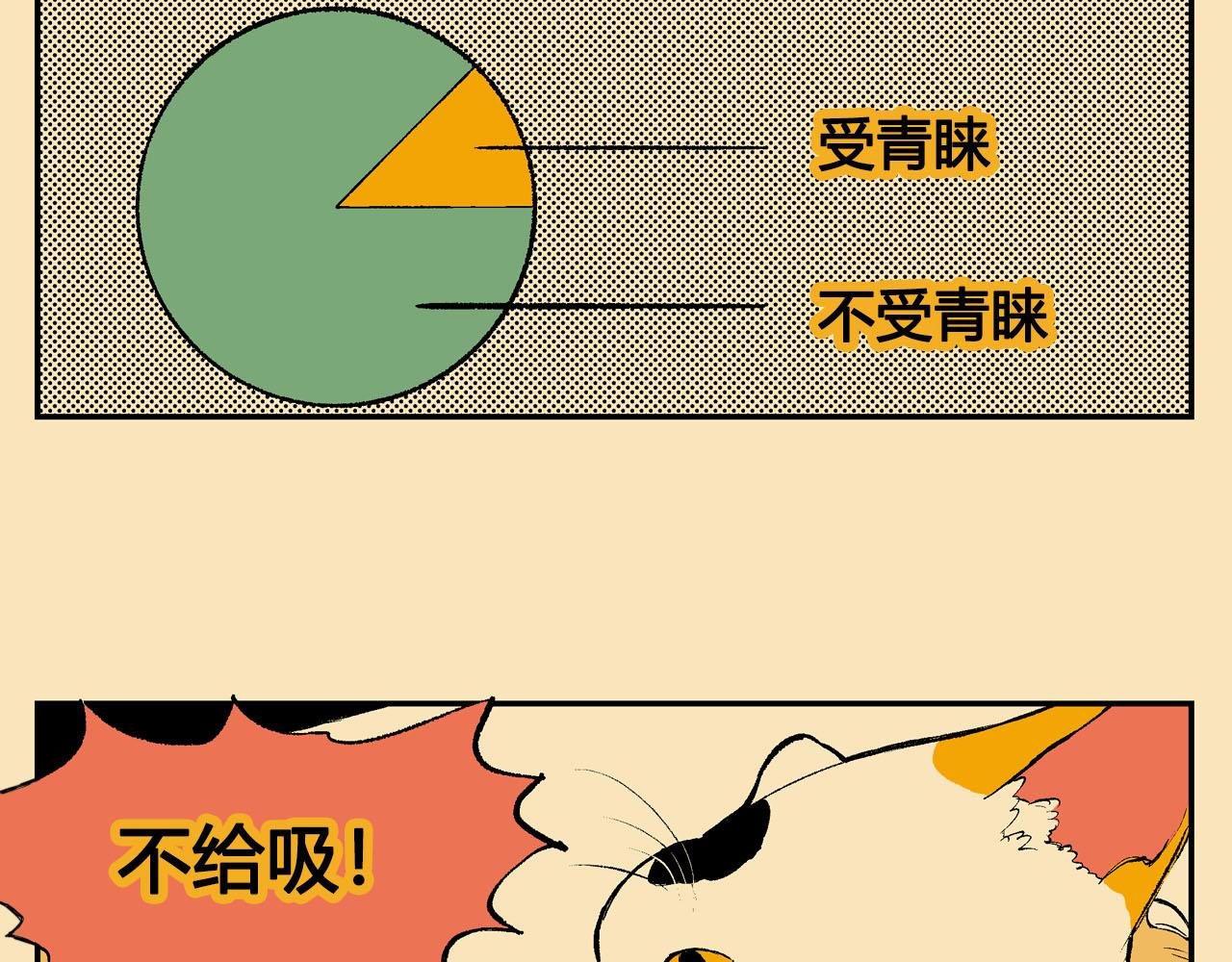 00~03