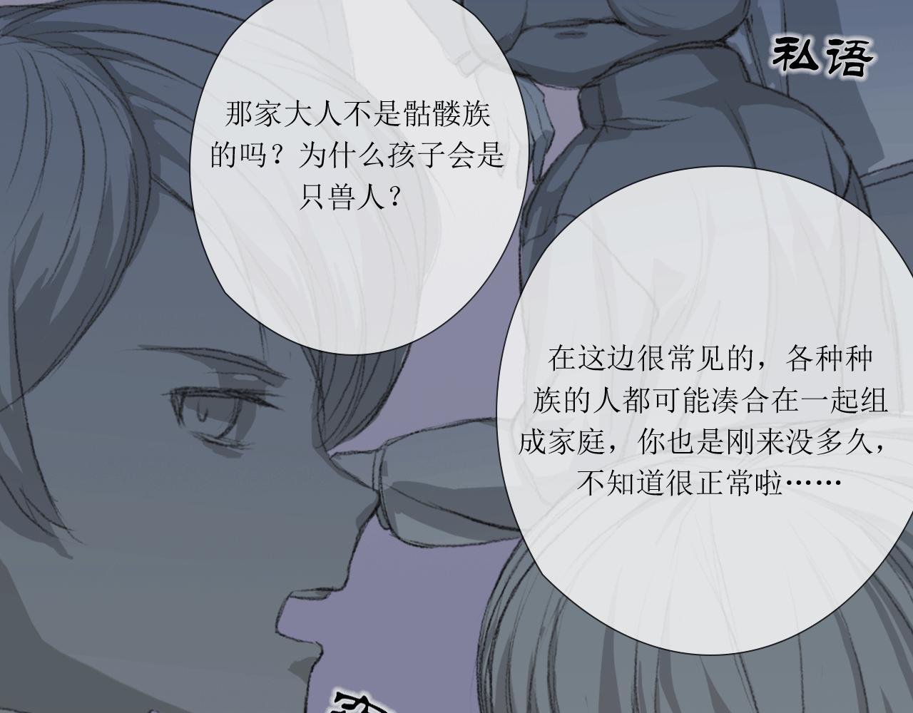 序章