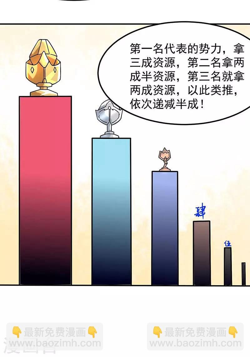 第169话 瓜分天一门