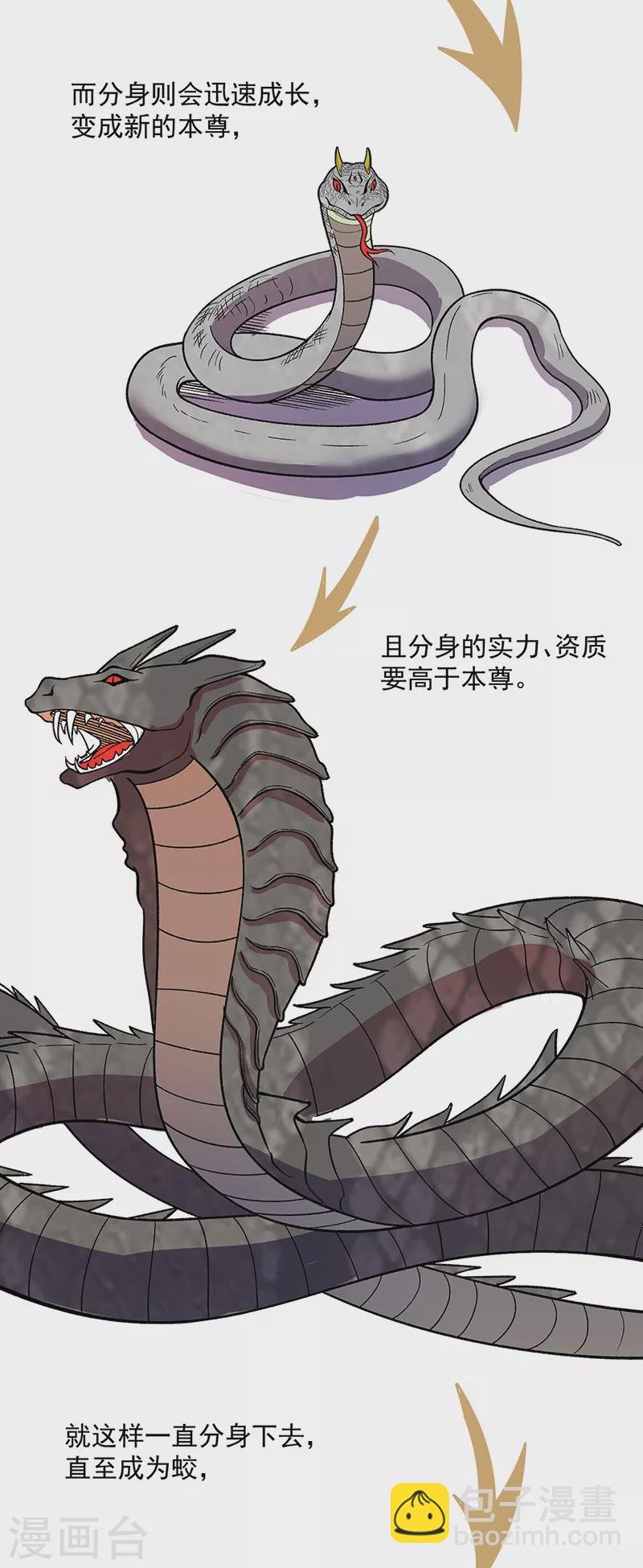 第444话 如果是自家蛇