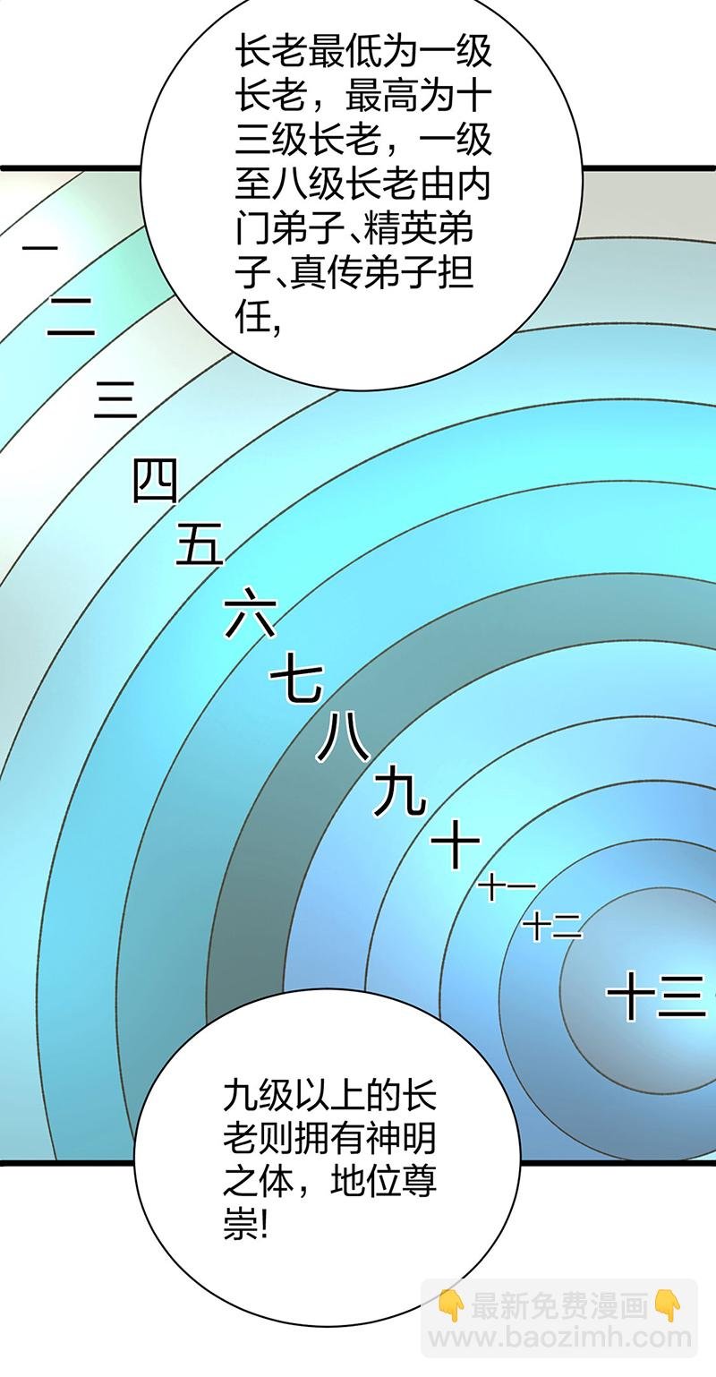 第592话 三境一道