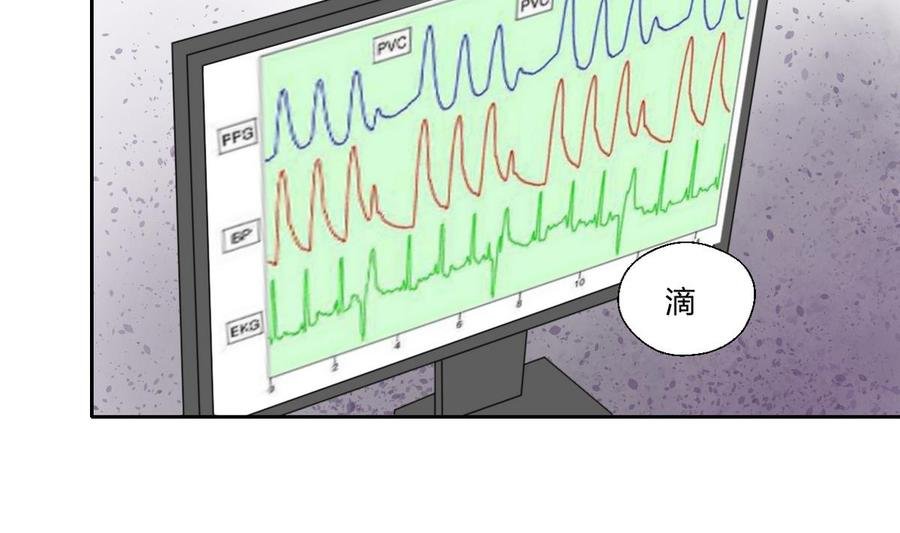 第61话 奇迹