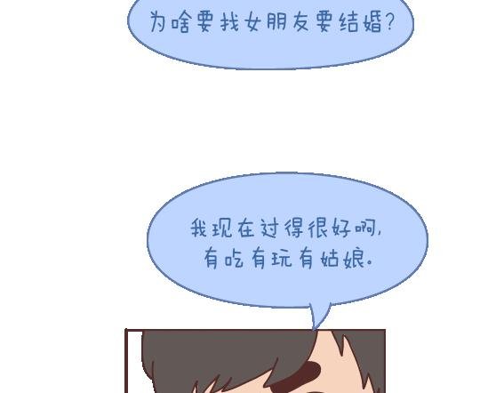 第112话 为什么越来越多的人不想结婚