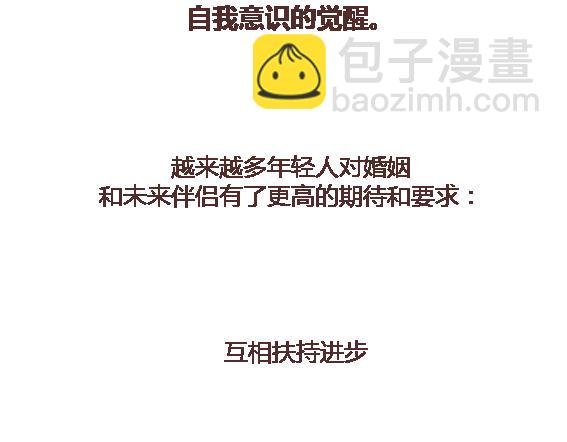 第112话 为什么越来越多的人不想结婚