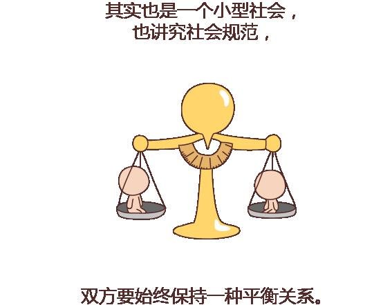 第117话 不要让她沦陷在家务里