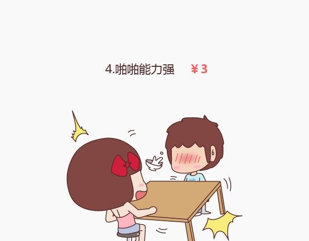第145话 你的男票值多少钱