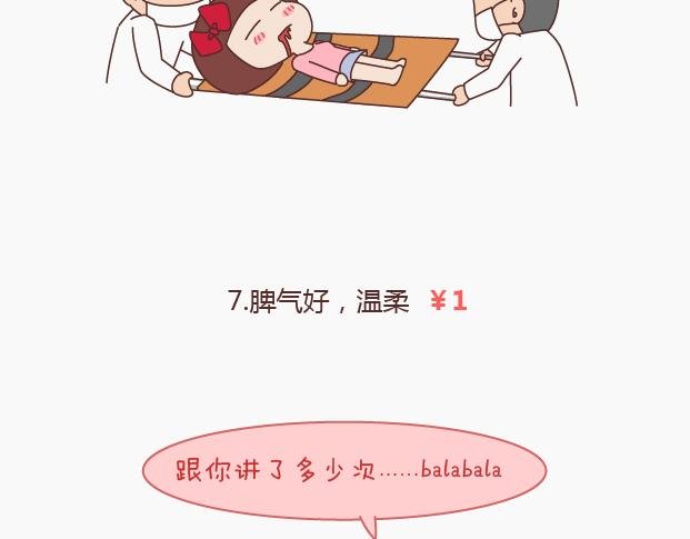 第145话 你的男票值多少钱