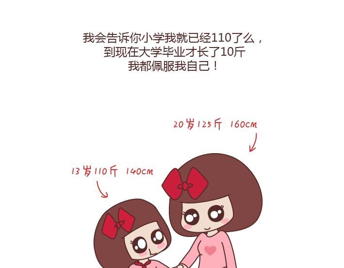 第171话 今日少吃一块肉明日维密我走秀