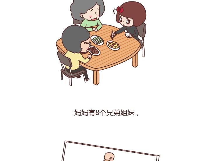 第204话 我想抱抱小时候的爸妈
