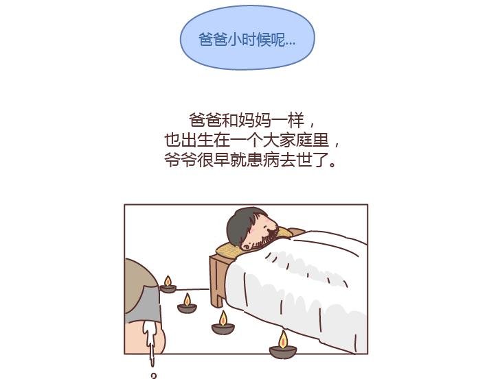第204话 我想抱抱小时候的爸妈