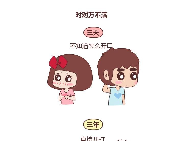 第241话 前半生到处流浪，后半生为你煲汤