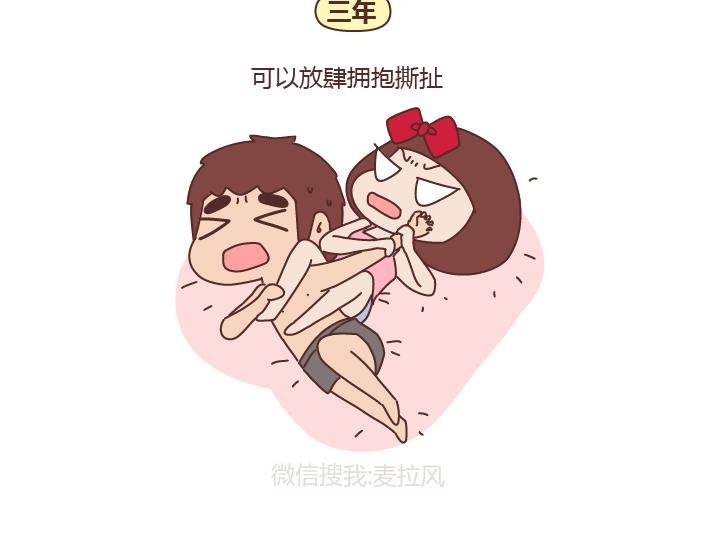第241话 前半生到处流浪，后半生为你煲汤