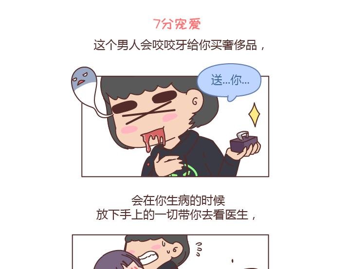 第242话 男朋友宠爱程度指南