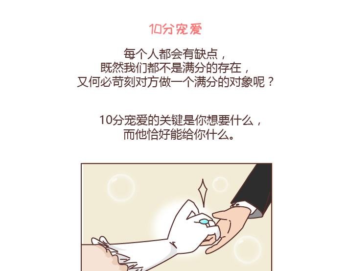 第242话 男朋友宠爱程度指南
