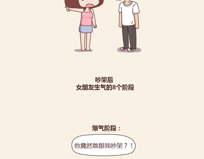 第245话 女朋友生气的8个阶段
