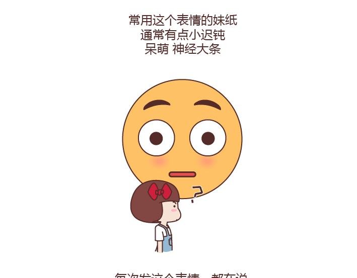 第246话 如何从微信表情看穿一个女生的性格
