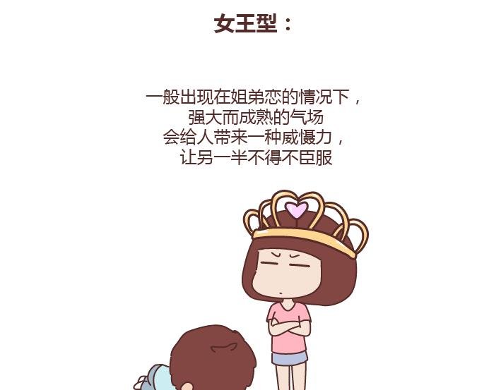 第249话 你们的女朋友是哪种类型的