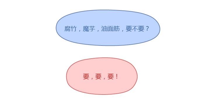第260话 今天，欠你一场婚礼