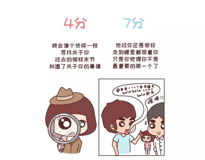 第282话 女生爱一个人1分到10分的样子