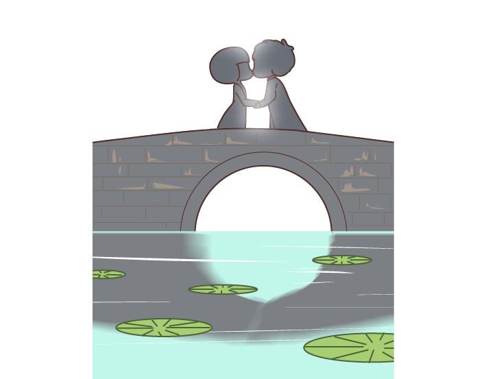 第292话 两个人的沟通方式