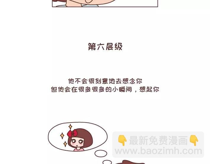 第293话 男人想你程度指南