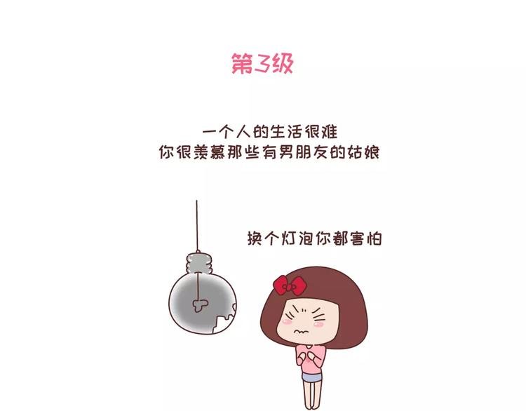 第318话 “不需要男友”等级排行，你修炼到哪一级？
