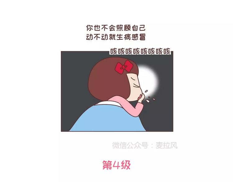 第318话 “不需要男友”等级排行，你修炼到哪一级？