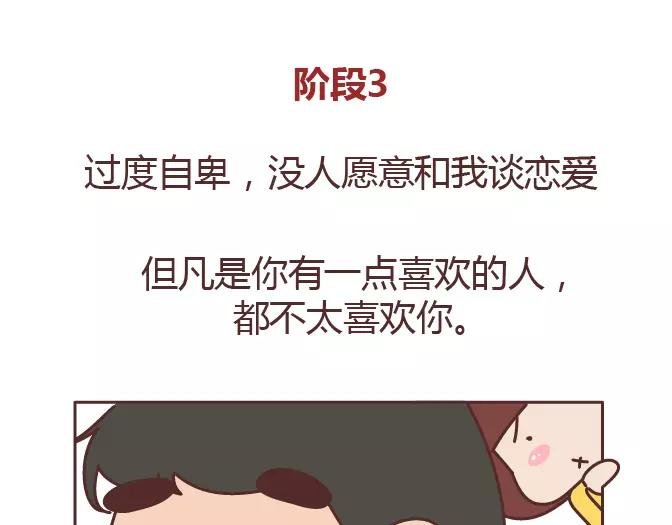 第320话 单身狗必经的4个心理阶段