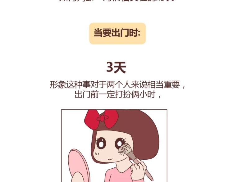 第324话 恋爱3天和3年的区别
