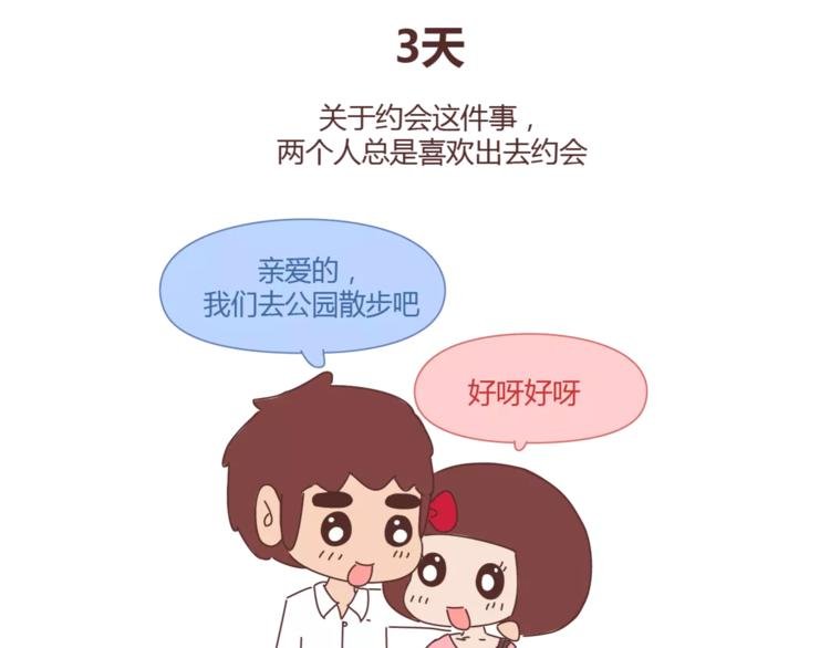 第324话 恋爱3天和3年的区别