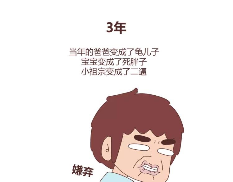 第324话 恋爱3天和3年的区别