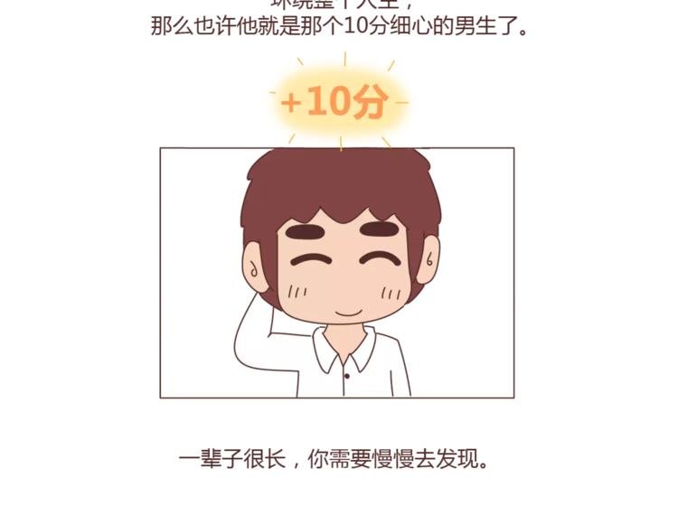 第326话 男朋友细节程度指南