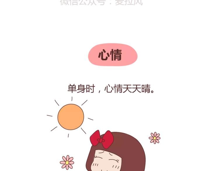 第329话 女生恋爱前后的区别