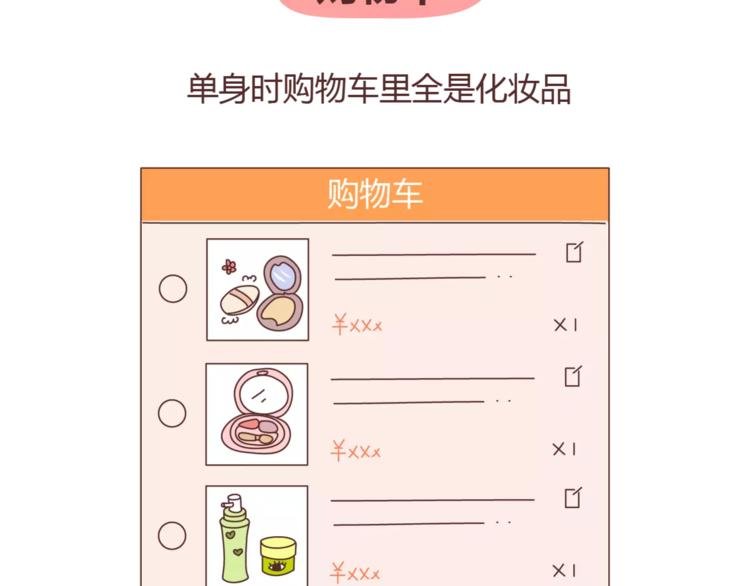 第329话 女生恋爱前后的区别